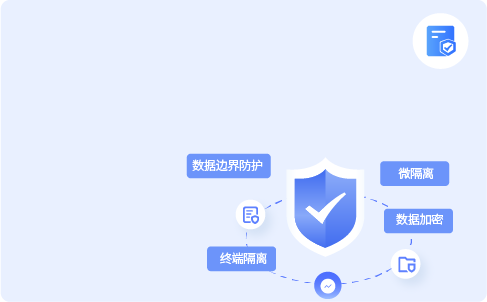 数据安全 - 安全隔离,终端数据防泄漏