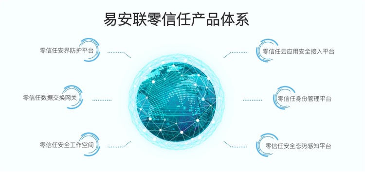 官网产品体系.jpg
