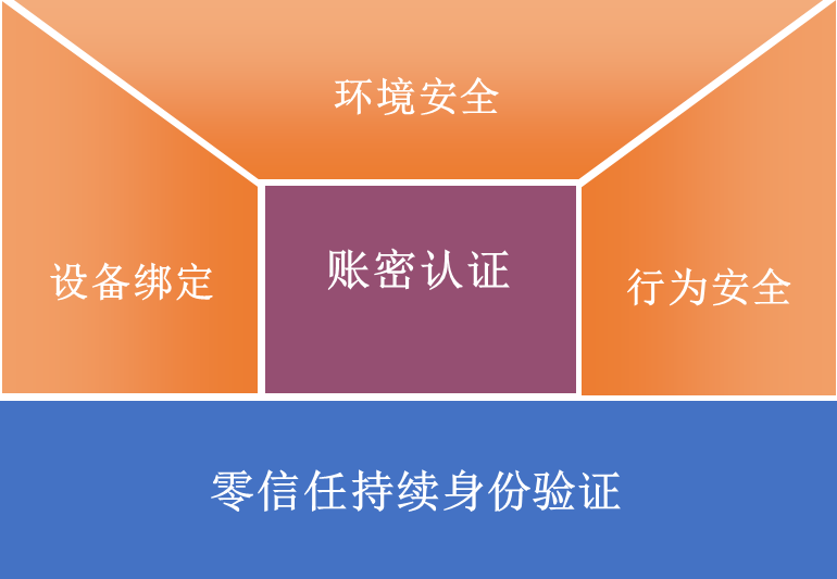 1659611149539074578.png