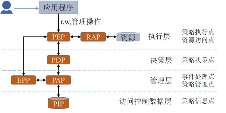图片 23.png