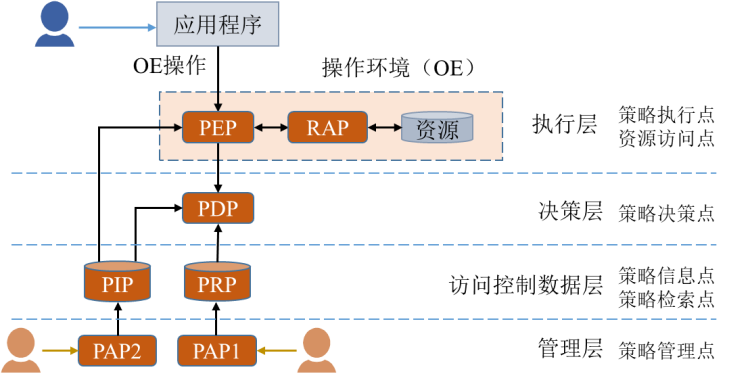 图片 25.png
