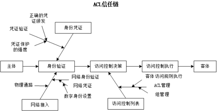 图片 31.png