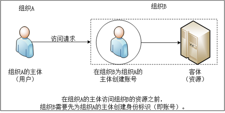 图片 26.png