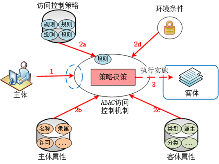 图片 27.png