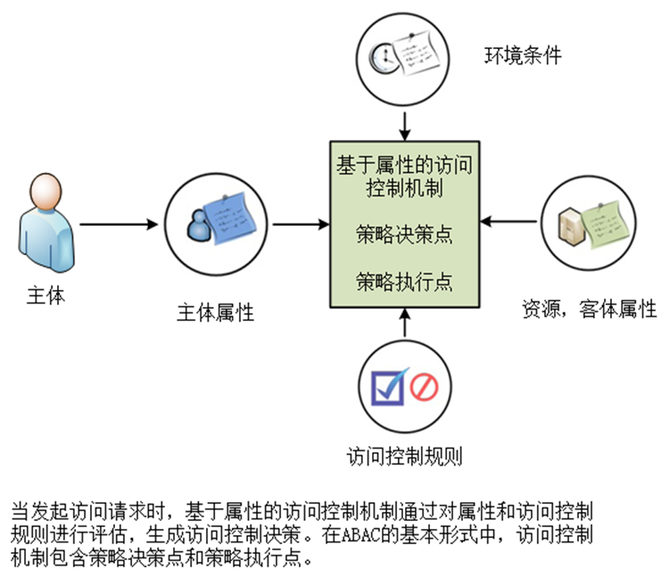图片 28.png