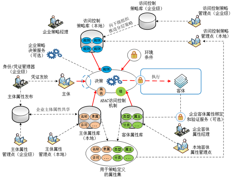 图片 30.png