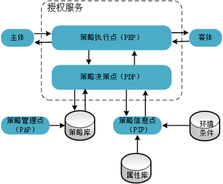 图片 29.png