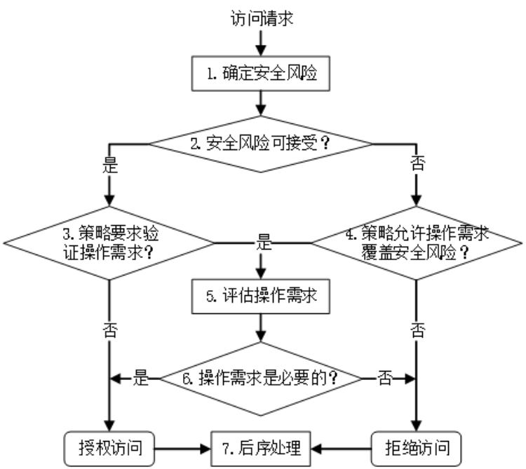 Object 1.png