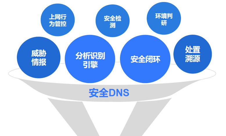 图片 2.png