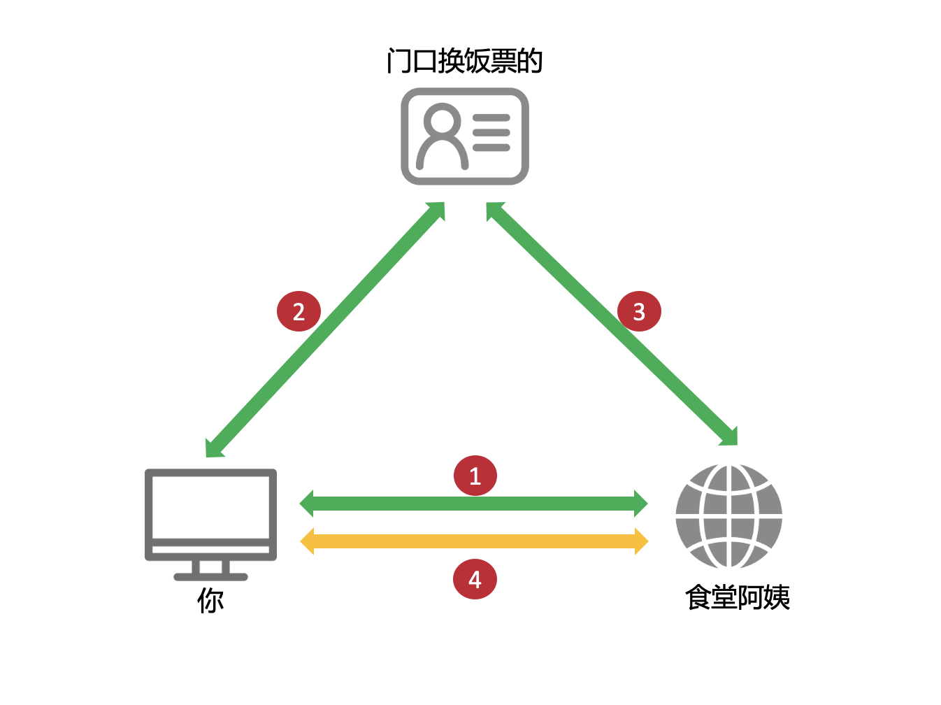 1709260392094032138.png 1709260392094032138.png