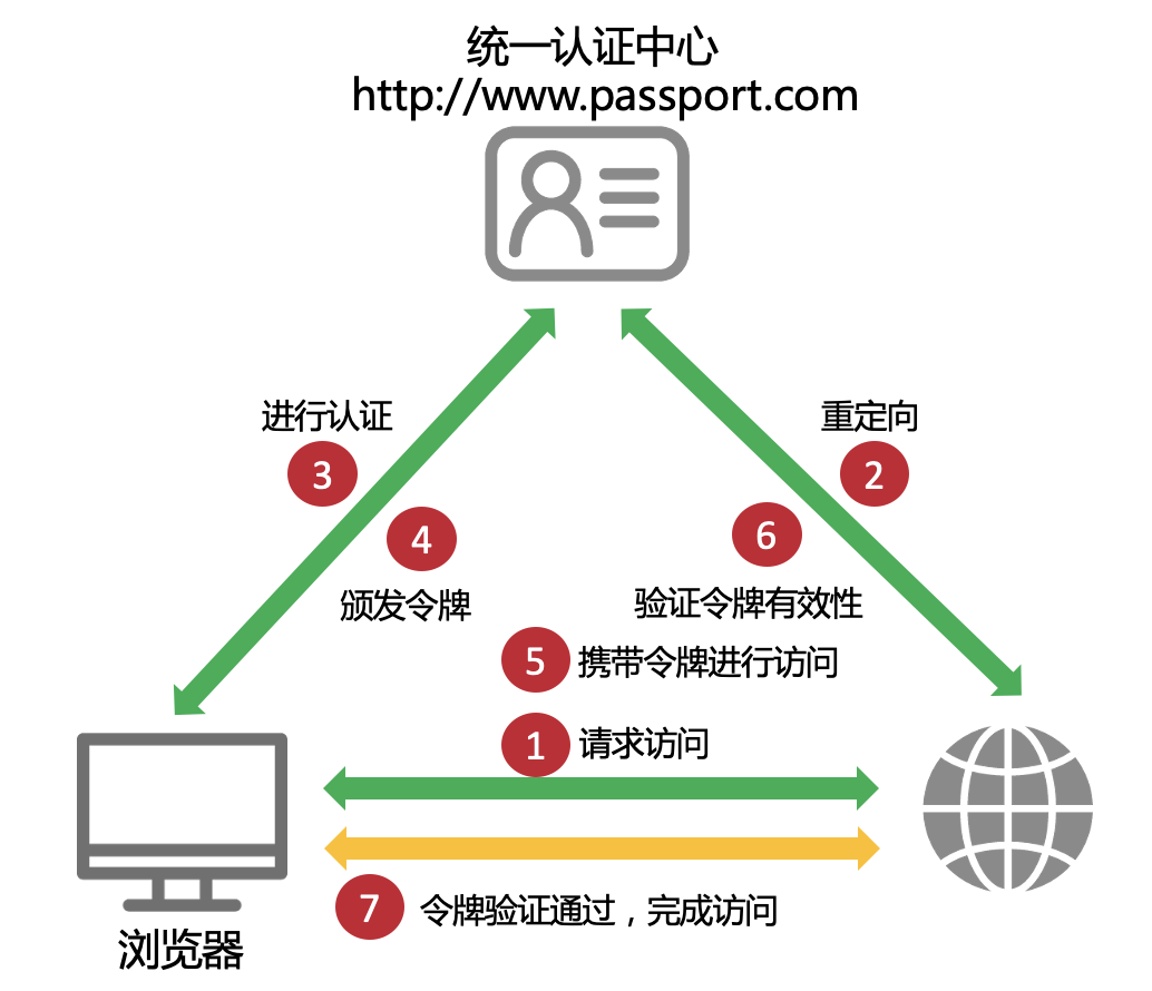 1709260444138082527.png 1709260444138082527.png