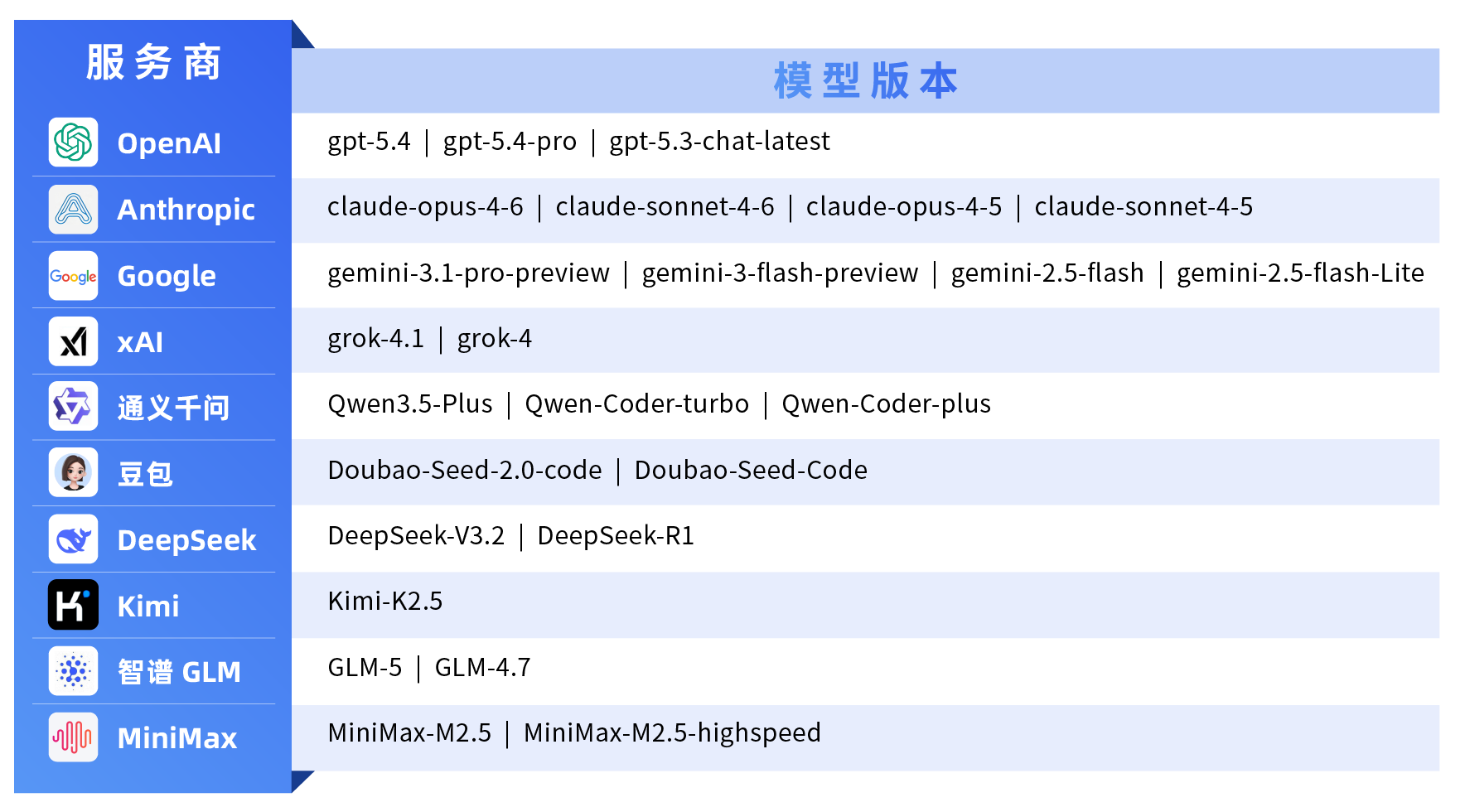 1775526966255063680.png 1775526966255063680.png