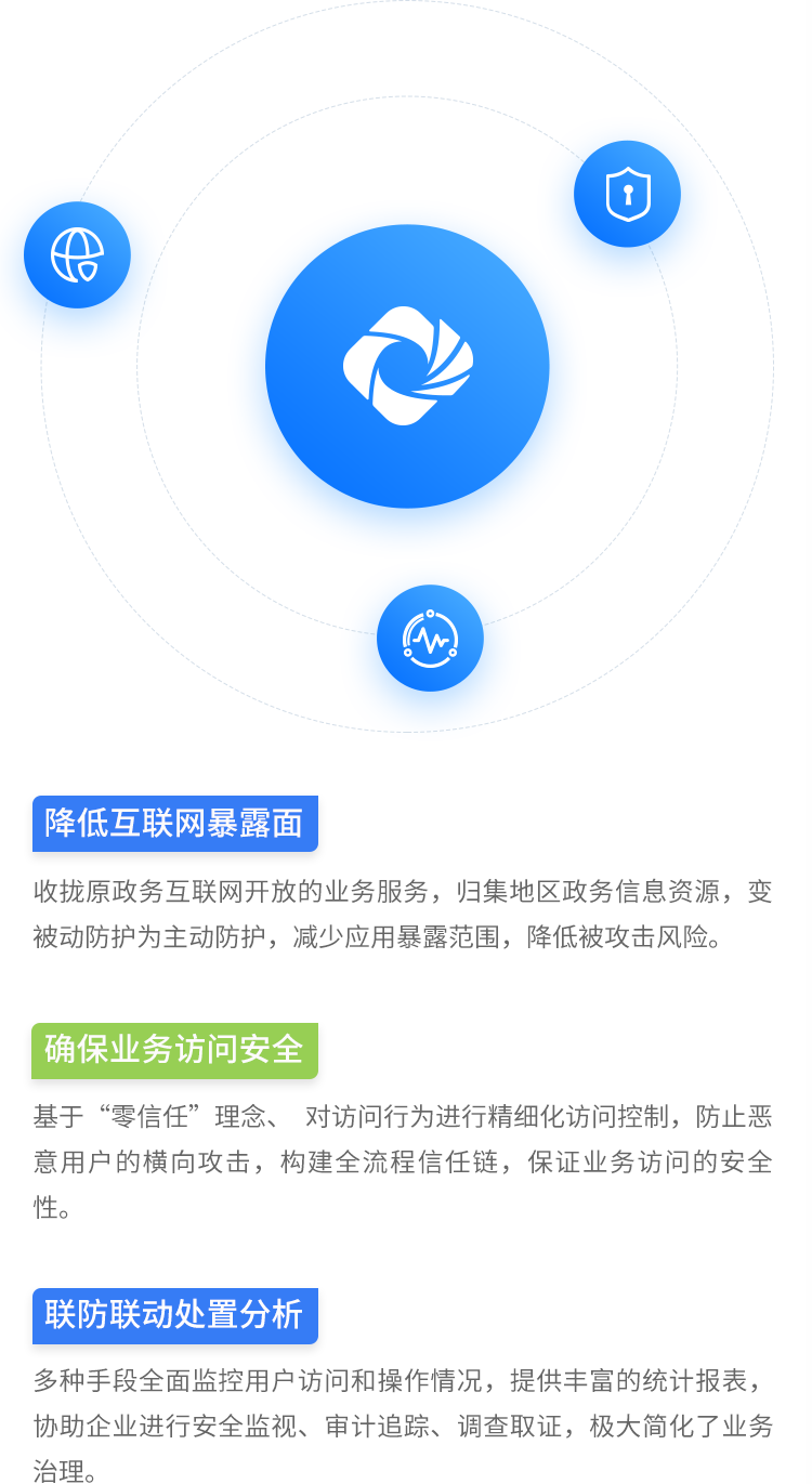 政府行业解决方案