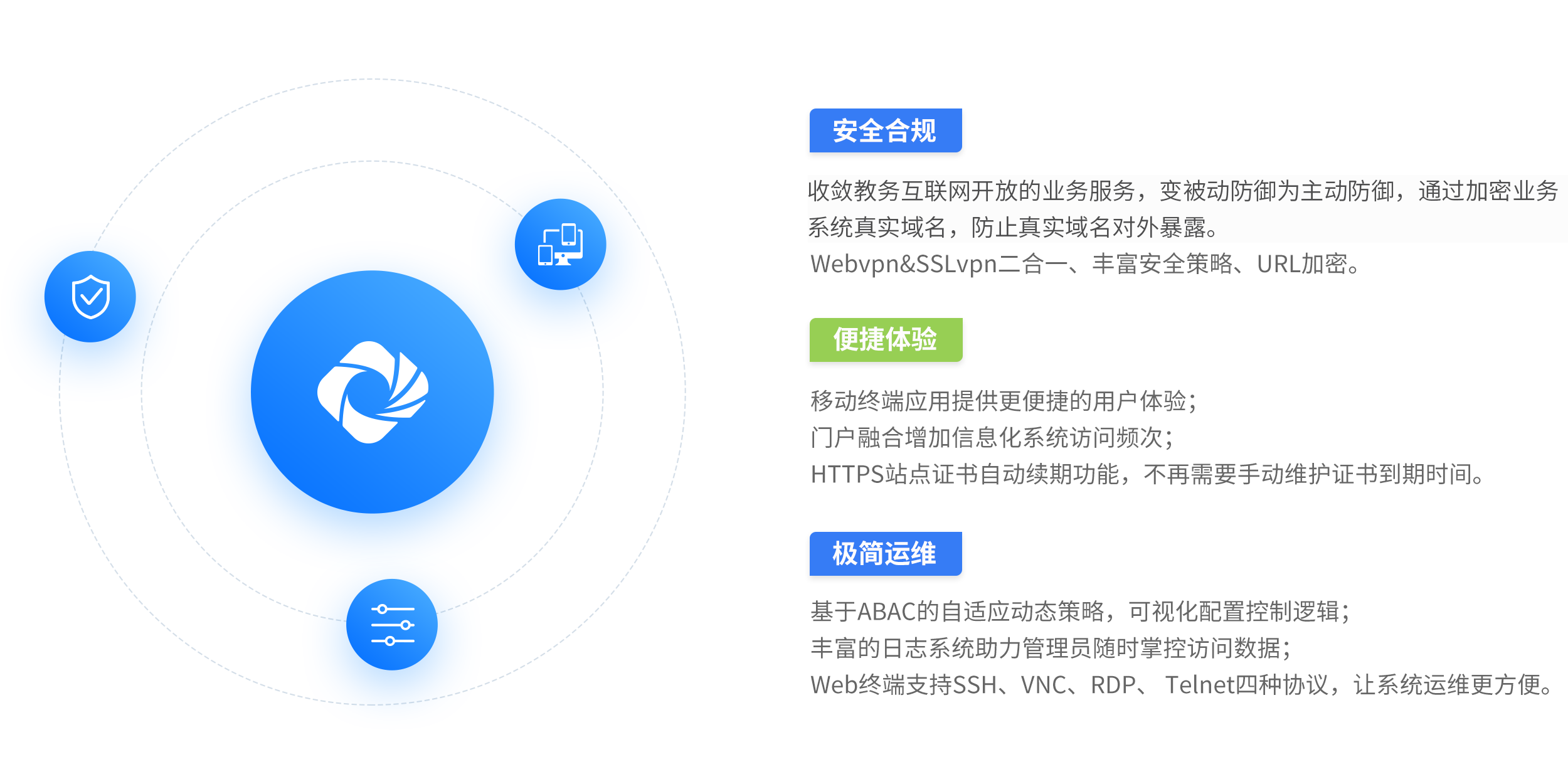 教育行业解决方案