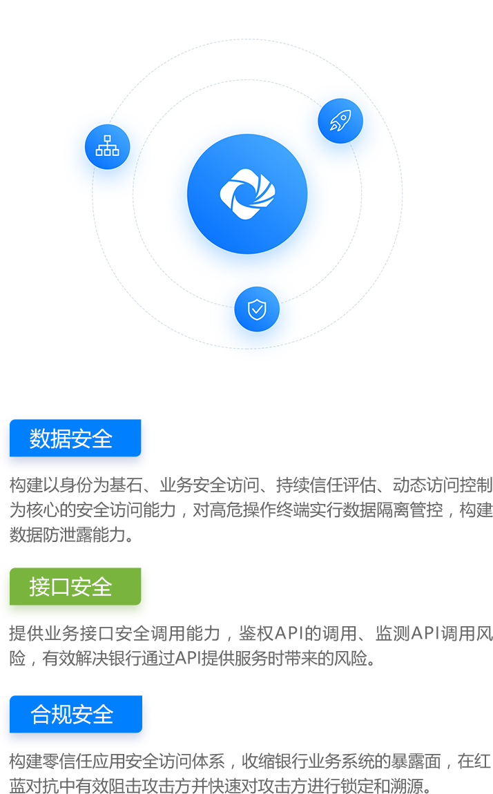 客户价值