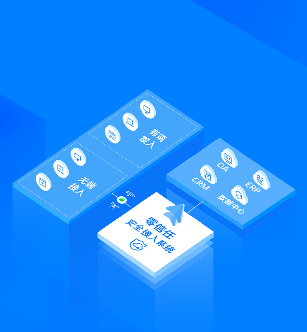 Linkup One零信任安全接入系统