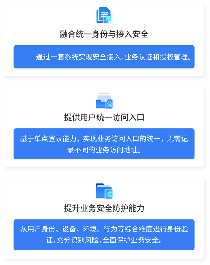 基于身份安全的业务访问解决方案