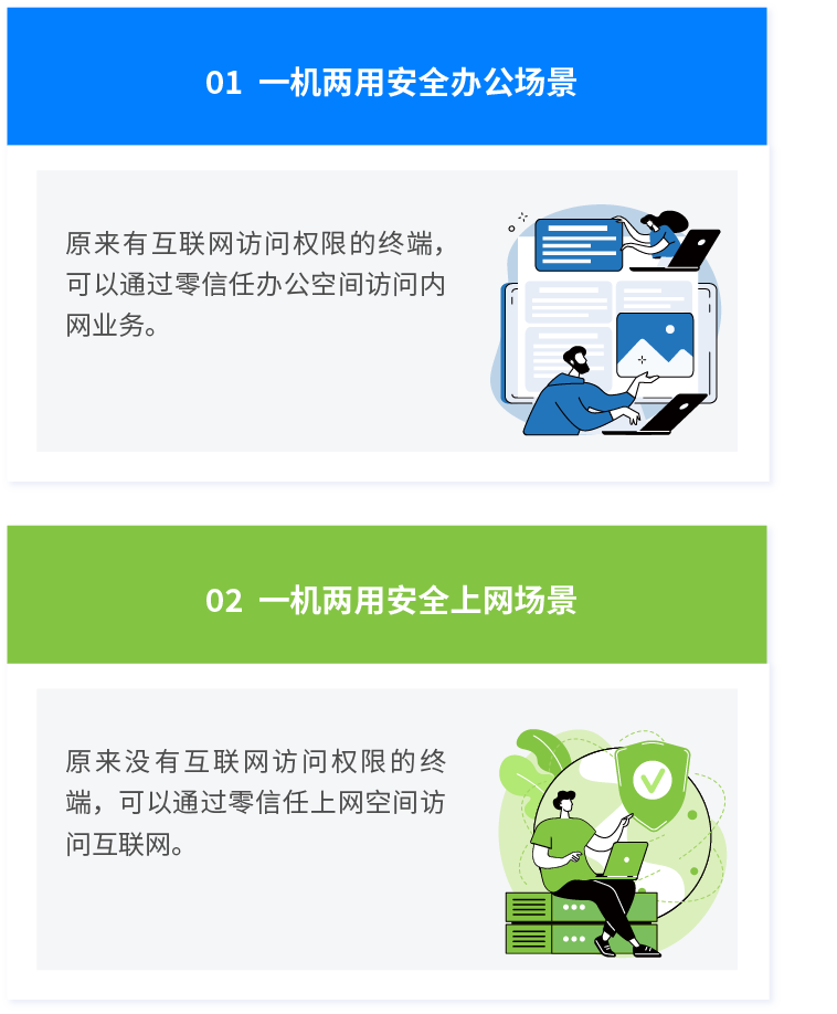 终端安全一机两用解决方案