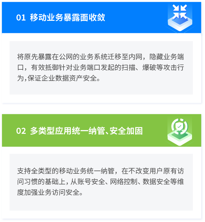 移动化业务安全访问解决方案