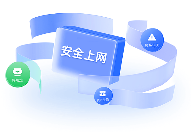 企业合规&安全上网解决方案