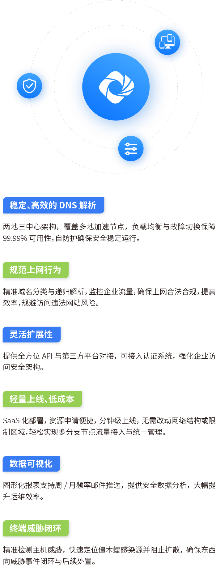 企业合规&安全上网解决方案
