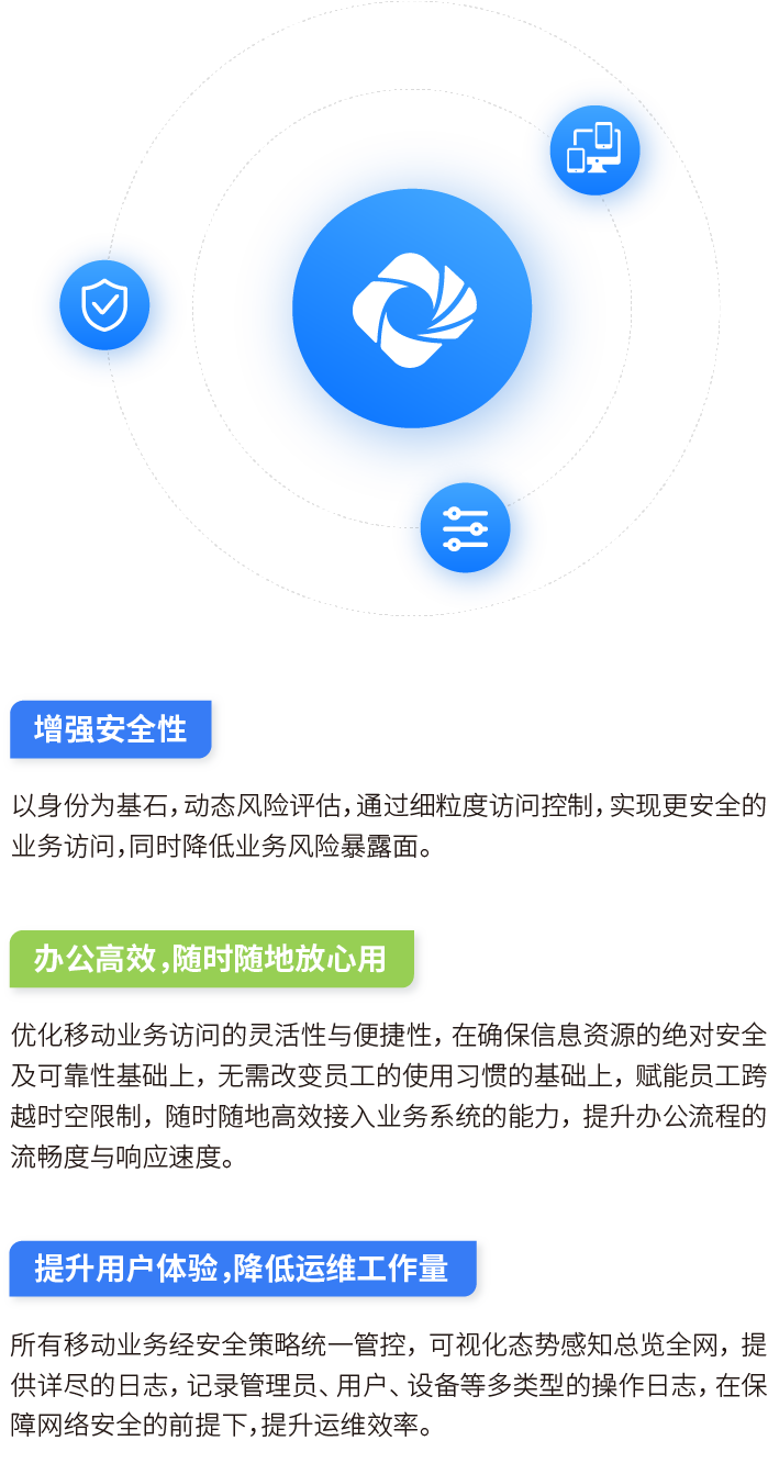 移动化业务安全访问解决方案