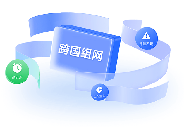 跨国组网&安全办公解决方案
