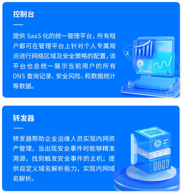 企业合规&安全上网解决方案