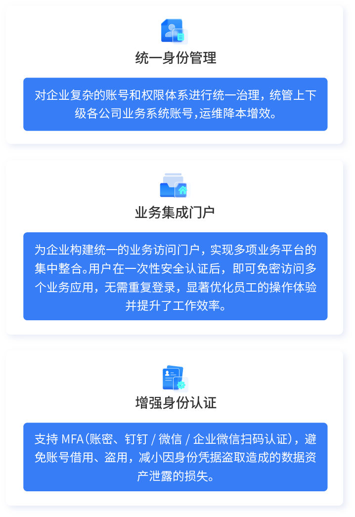 业务单点登录集成解决方案
