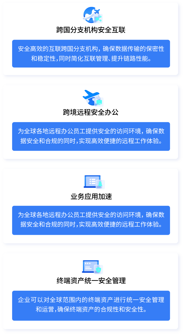 跨国组网&安全办公解决方案