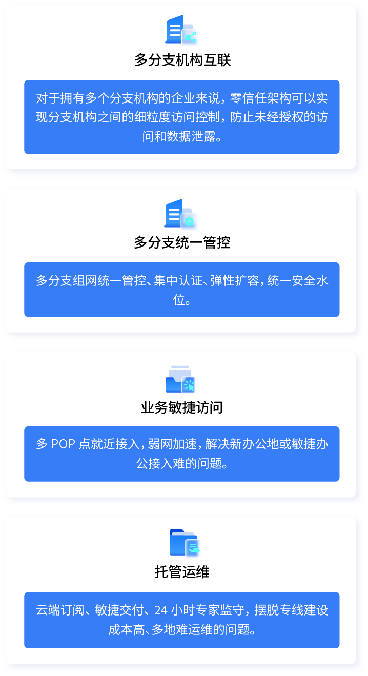 多分支机构安全组网解决方案