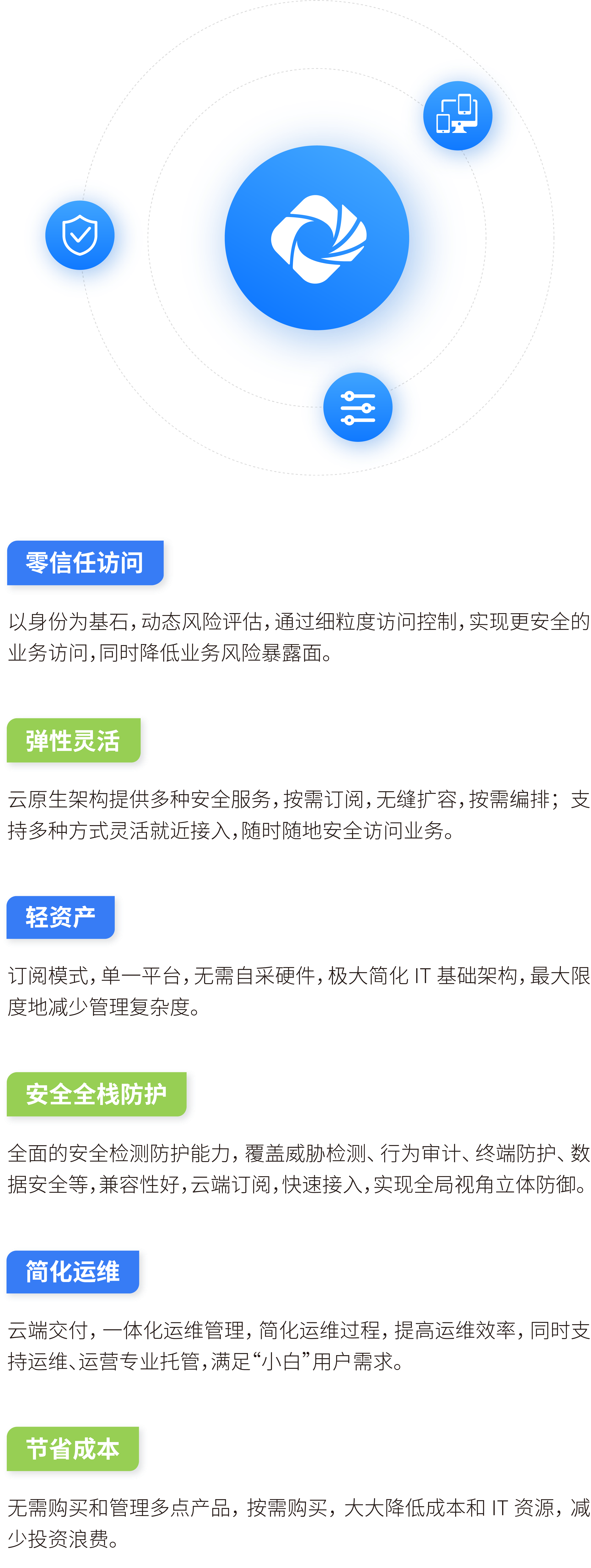 多分支机构安全组网解决方案