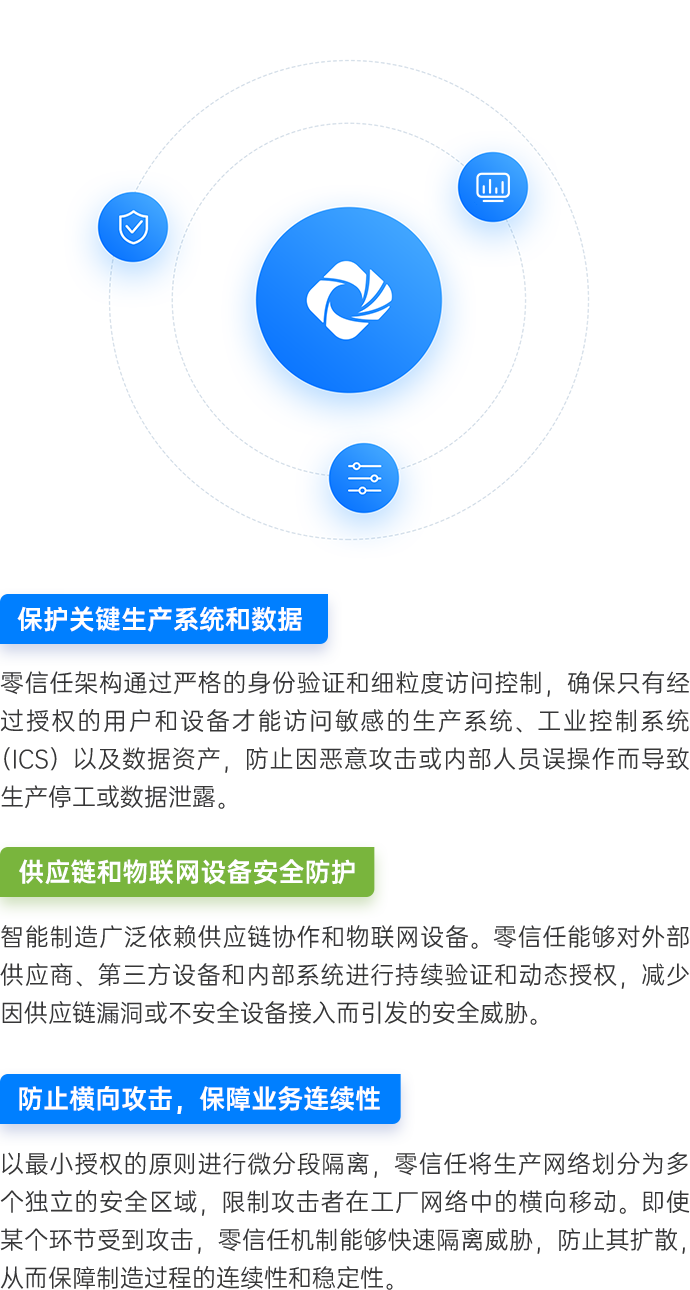 客户价值