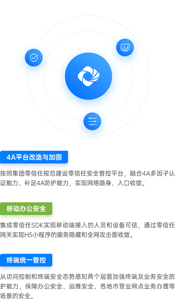 运营商行业解决方案