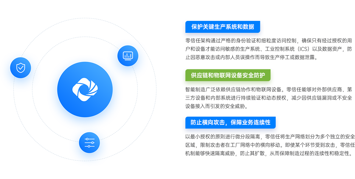 客户价值