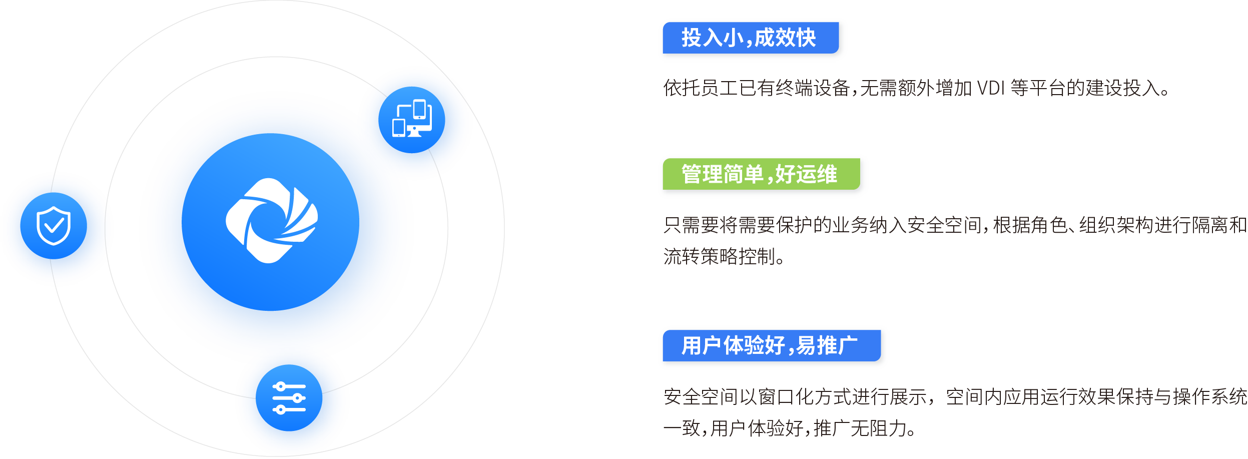 数据安全防护解决方案