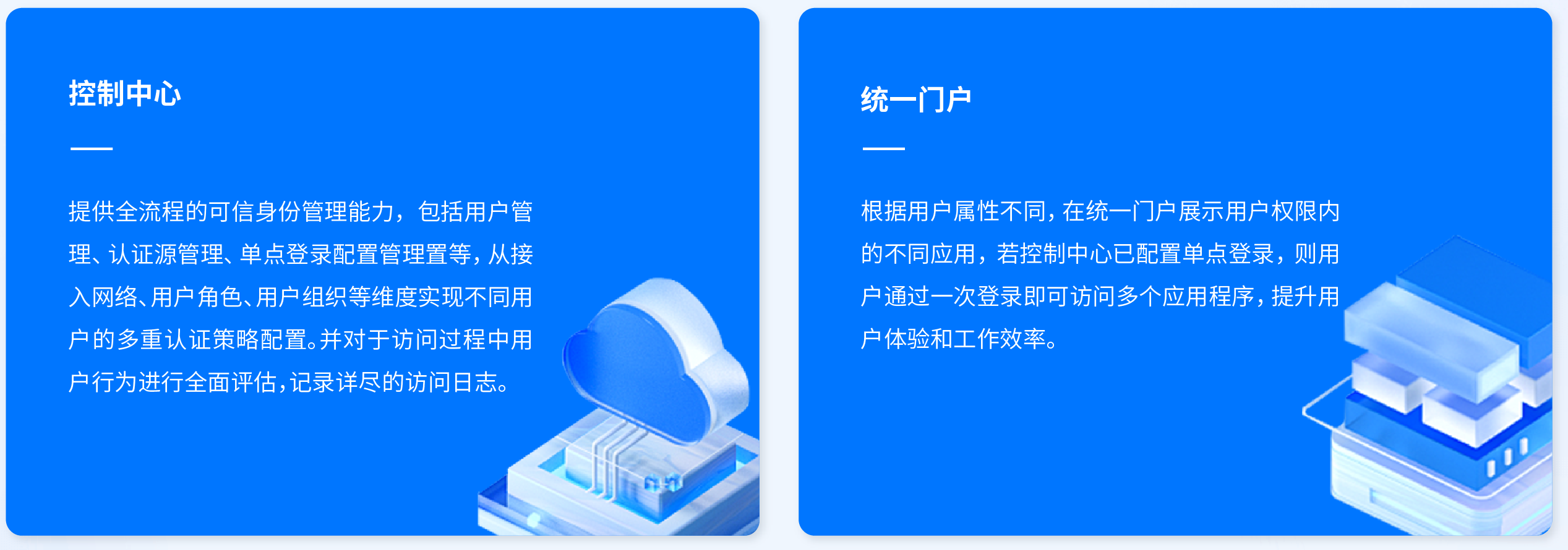 业务单点登录集成解决方案