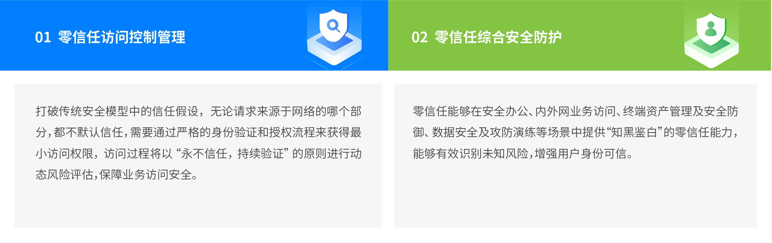 零信任主动安全防护解决方案