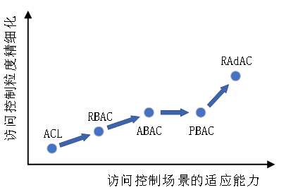 图片 5.png