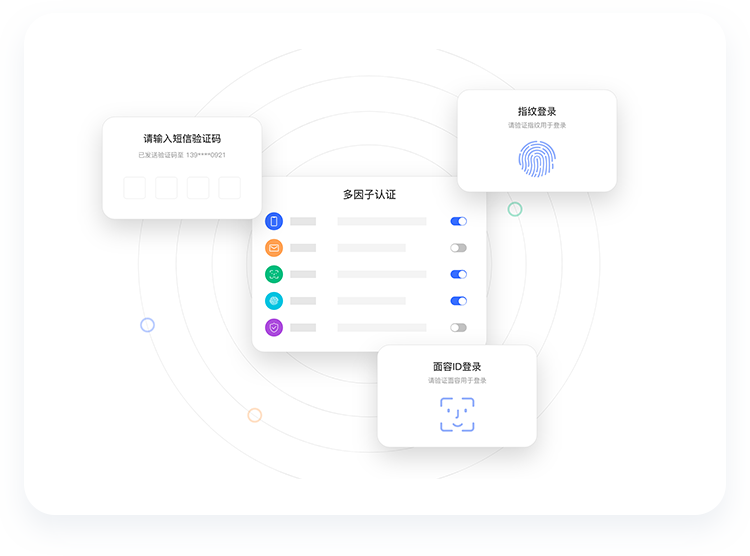 EnIAM零信任身份管理平台