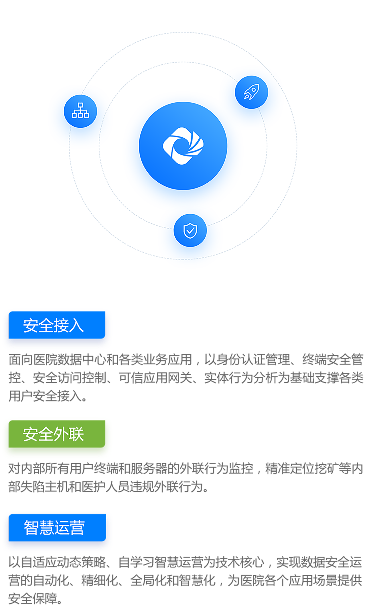 客户价值