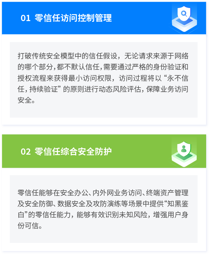 零信任主动安全防护解决方案