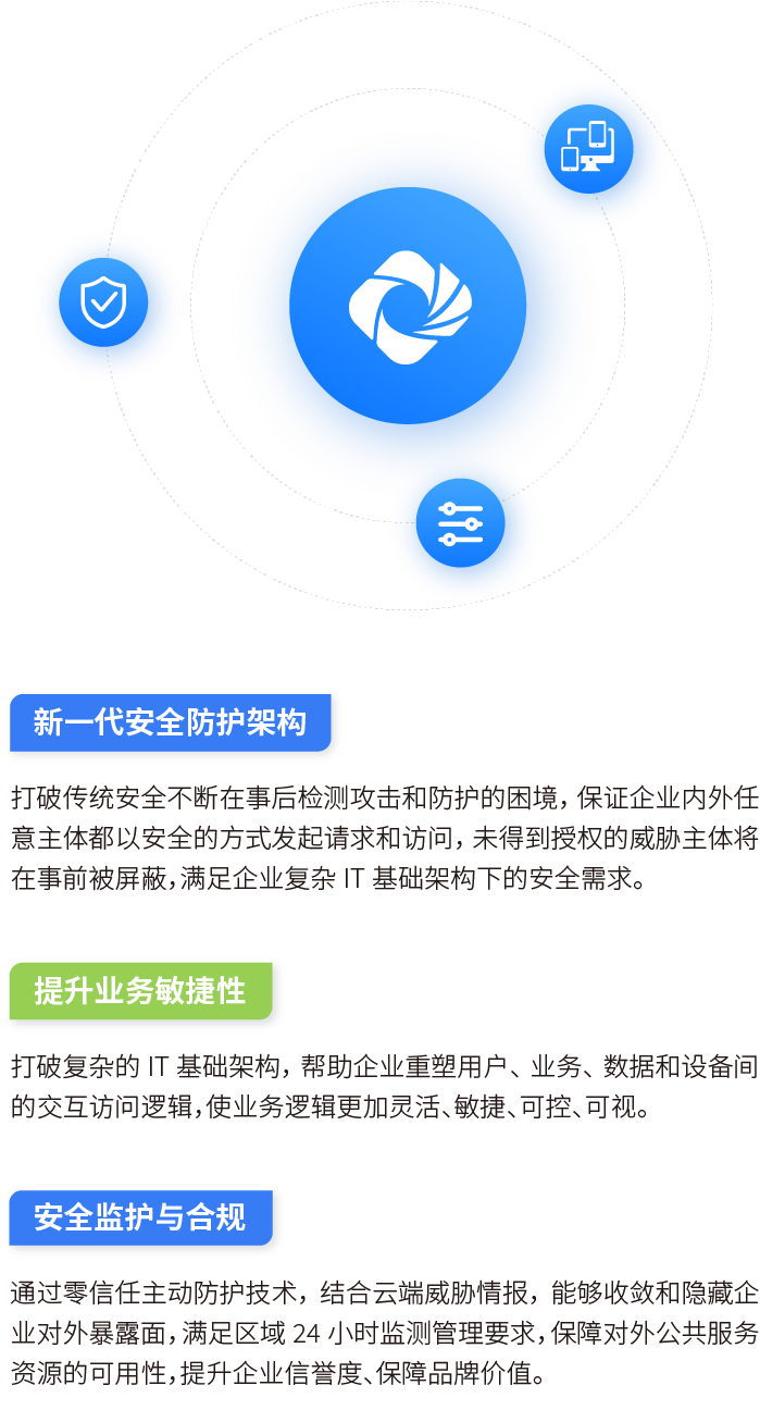 零信任主动安全防护解决方案