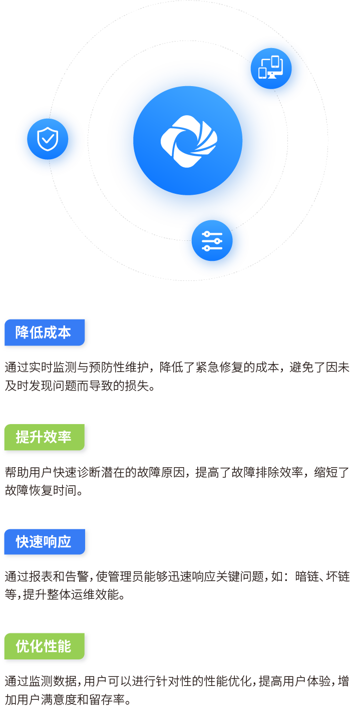 网站合规检测解决方案