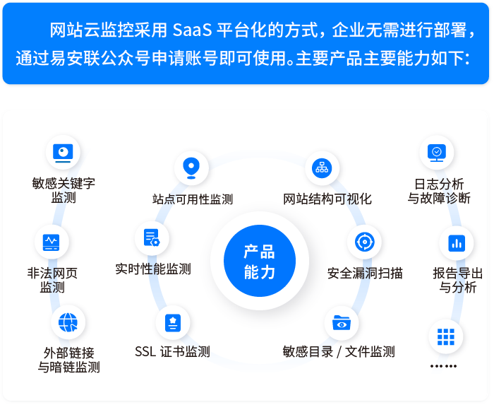网站合规检测解决方案