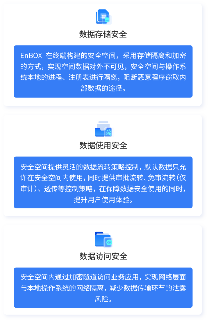 数据安全防护解决方案